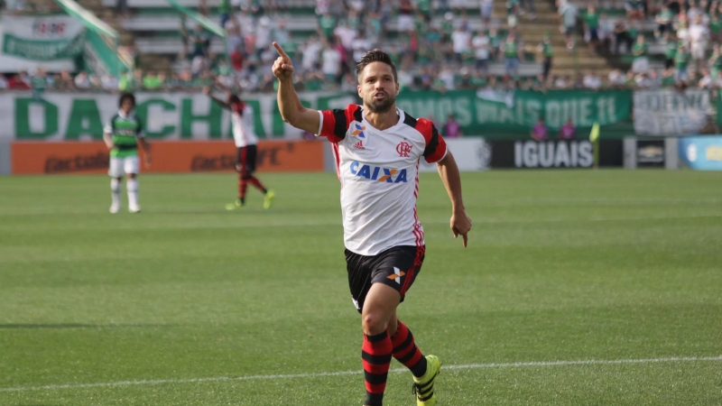 Chiến thuật của Chapecoense vs Flamengo dự kiến