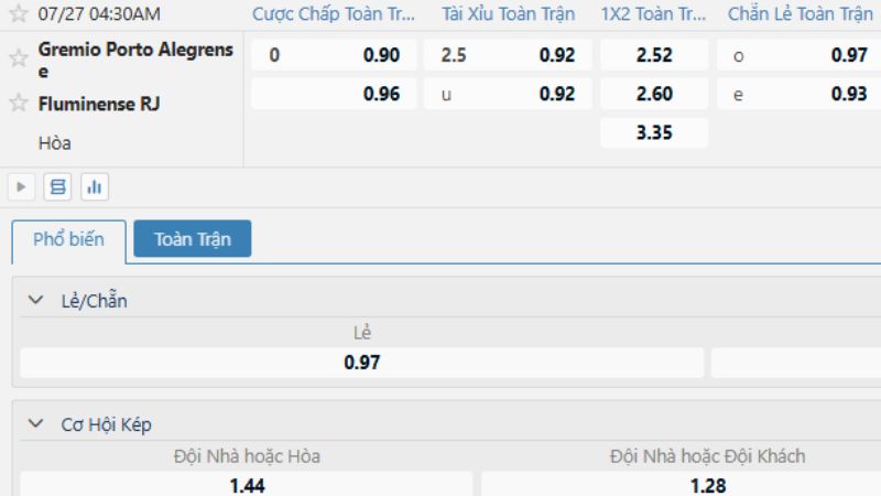 Tỷ lệ soi kèo Gremio vs Fluminense cập nhật nhanh